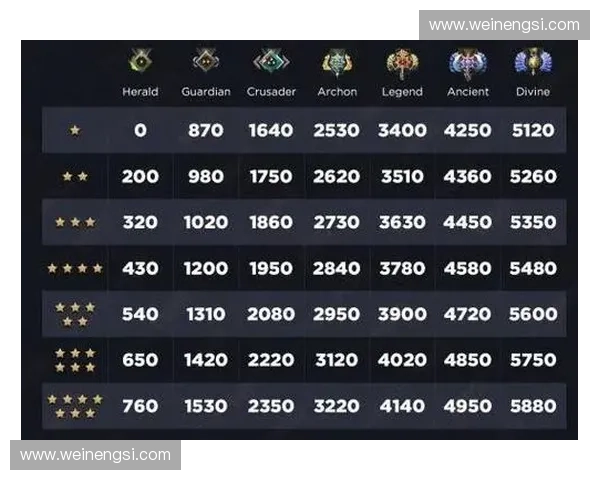 DOTA2不休热潮再起玩家热议全新版本机制与竞技体验升级 DOTA2不休热潮再起玩家热议全新版本机制与竞技体验升级