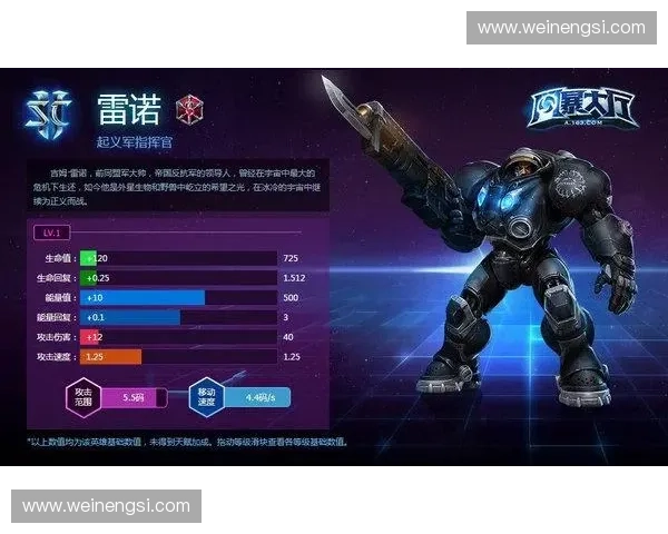 围绕风暴英雄下载中探讨游戏更新与安装技巧指南与常见问题实践方法解析