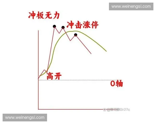 魔腾E技能全解析:掌控虚空之力,战场上的制胜关键 魔腾E技能全解析:掌控虚空之力,战场上的制胜关键